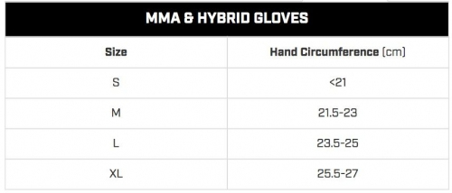 Рукавиці для ММА Hayabusa T3 LX 4oz MMA Gloves, Фото № 4