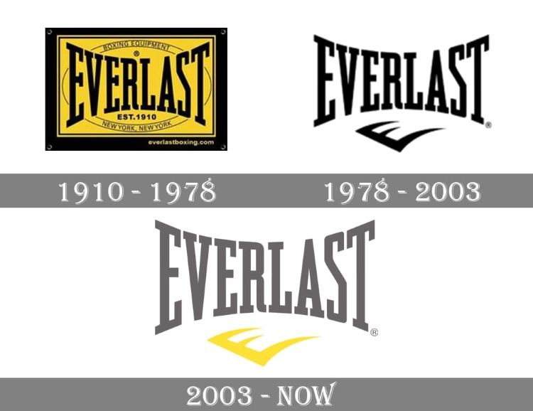 История создания Everlast
