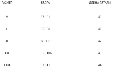 Легкі шорти для ММА Venum Authentic UFC FightNight Short Fit Pro Line Black де купити