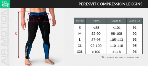 Компресійні штани Peresvit Air Motion Navy Grey оригінал