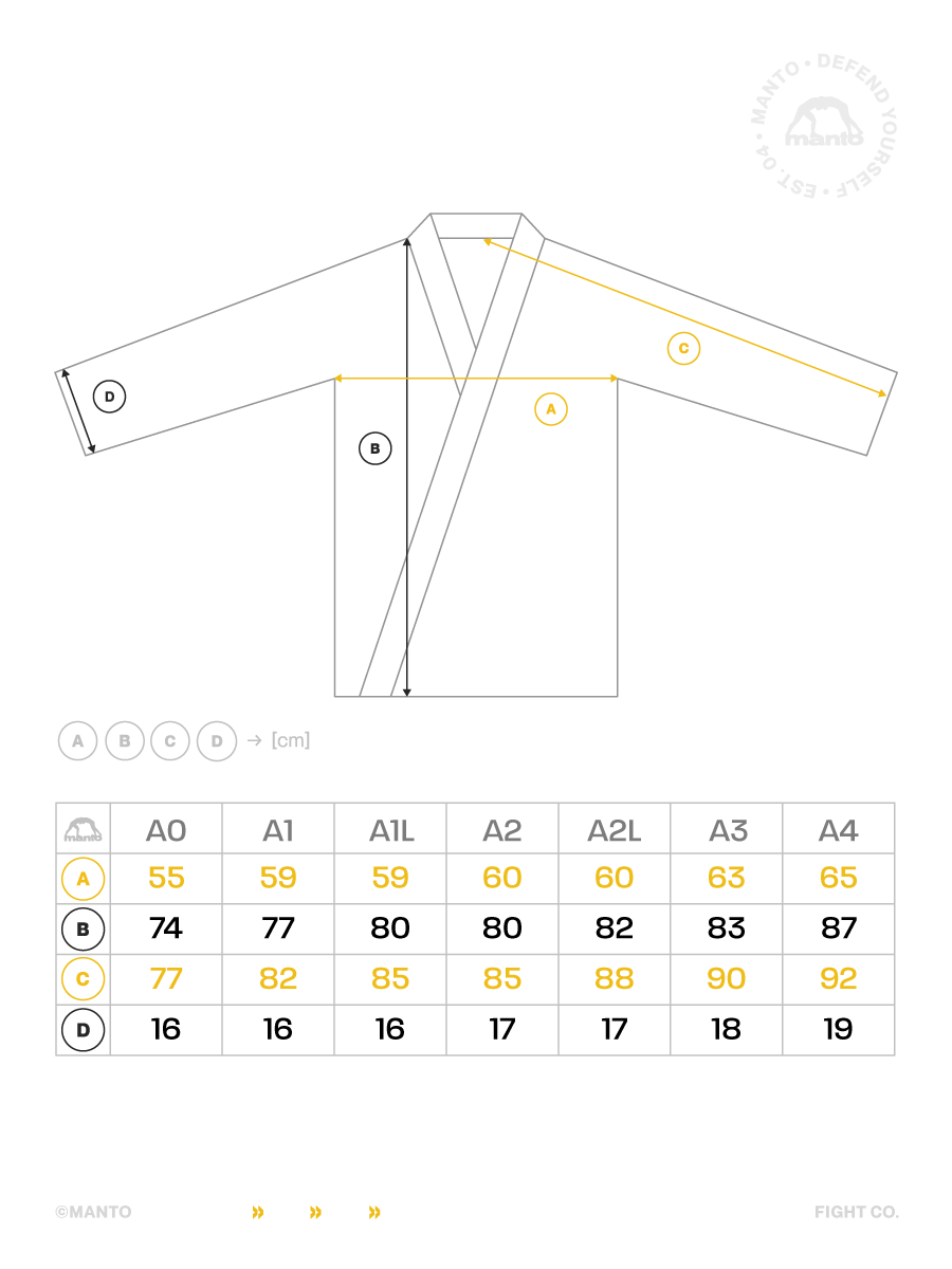 Кимоно MANTO X5 BJJ GI White размер