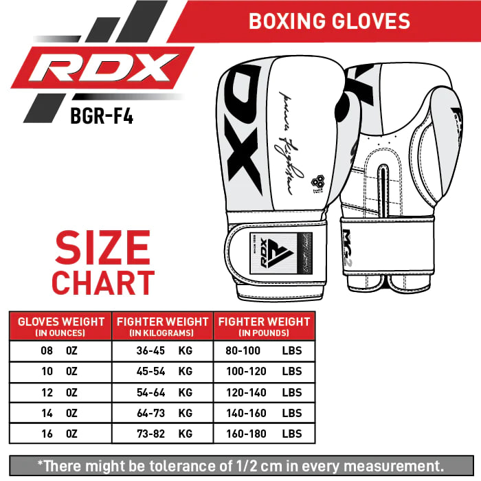 Боксерські рукавиці RDX F4 Boxing Gloves Hook & Loop Pink Black оригінал