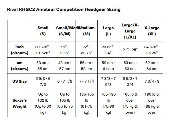 Боксерський шолом Rival RHGC2 Amateur Competition Headgear Black White оригінал