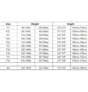 Жіноче кімоно Tatami Ladies Nova Absolute Black Gi оригінал