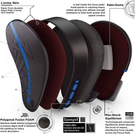 Лапы RDX F6 Kara Blue цена