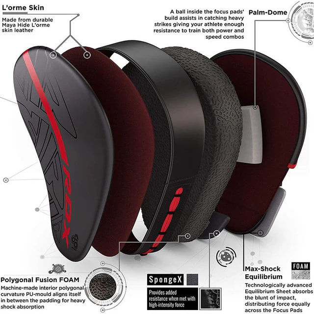 Лапи RDX F6 Kara Focus Pads Red ціна
