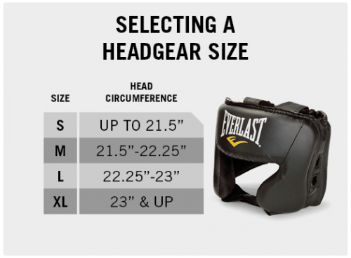 Шлем Everlast C3 Professional Sparring Headgear купить