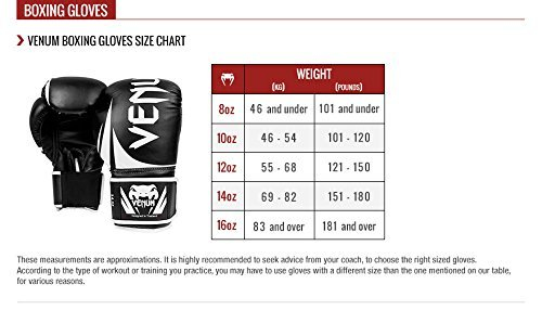Боксерские перчатки Venum Elite Boxing Gloves White Gold размер