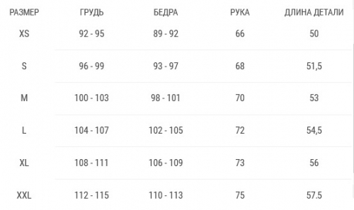 Толстовка Venum Authentic UFC FightNight Black Gold размер