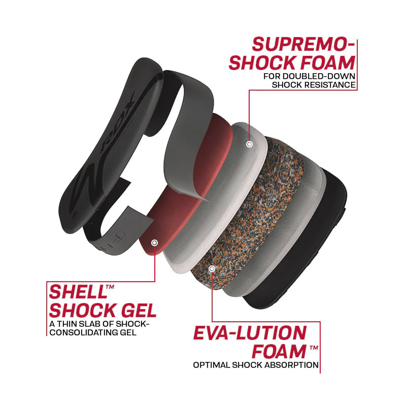 Тай-Пед RDX T15 Noir  вартість