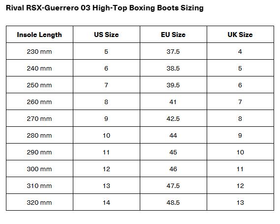 Боксерки Rival RSX-Guerrero 03 High-Top Boxing Boots White оригінал