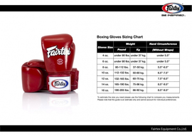 Боксерские перчатки Fairtex BGV6 Angular Sparring Boxing Gloves Black White Red, Фото № 5
