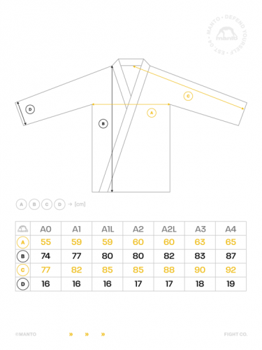 Kimono MANTO Shinobi BJJ GI Black where to buy