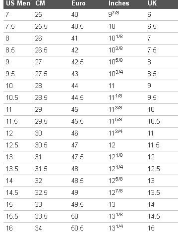 Under Armour Micro G Composite Training Shoes Indigo where to buy