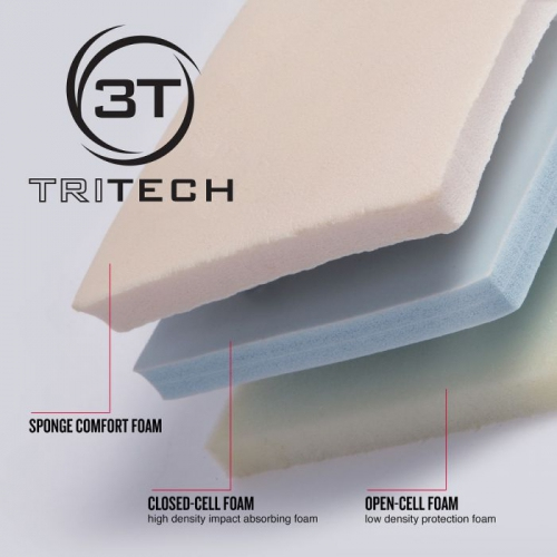 Боксерські рукавиці Fighting Sports Tri-Tech Tenacious Training Gloves оригінал