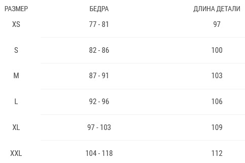 Штаны Venum UFC Fight Night Black фото