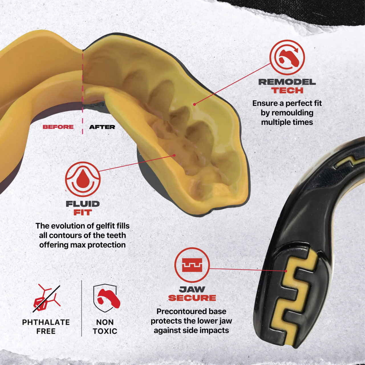 Капа SAFEJAWZ Extro Series Self-Fit Goldie Mouthguard Adult цена