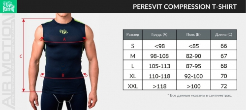 Компресійна футболка без рукавів Peresvit Air Motion Navy Flu Yellow Tank розмір