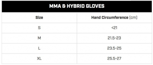 Рукавиці для ММА Hayabusa T3 LX 4oz MMA Gloves фото