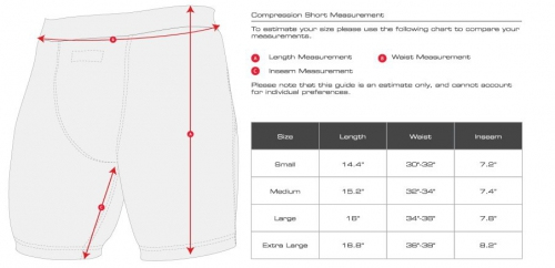 Шорти Hayabusa Haburi Compression Shorts Red фото