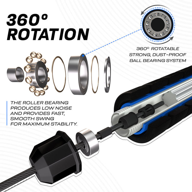 Скакалка RDX W1 Jump Rope With Foam Handles 313 cm Blue фото