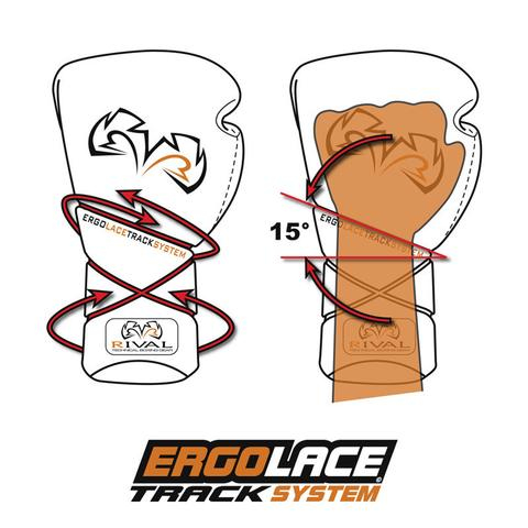 Боксерские перчатки Rival RS1 Pro Sparring Gloves Blue купить