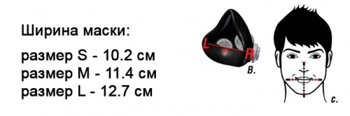 Тренувальна маска Elevation Training Mask 2.0 де купити