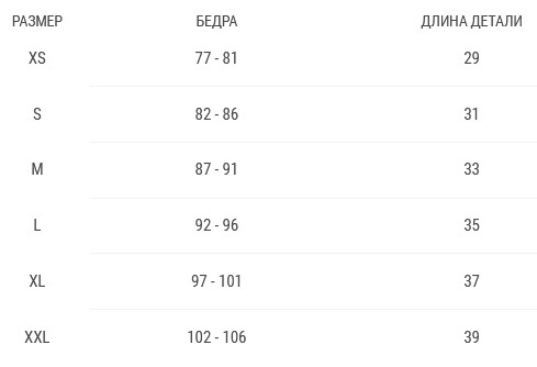 Компрессионные шорты Venum UFC Fight Night Long Pro Line Vale Tudo Black Gold оригинал