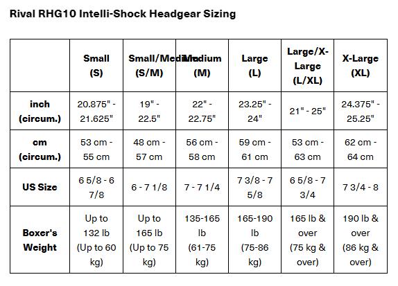 Шолом Rival RHG10 Intelli-Shock Pro Training Headgear Black Black ціна