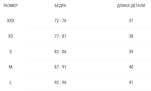 Lightweight MMA shorts Venum Authentic UFC FightNight Short Fit Pro Line Red size