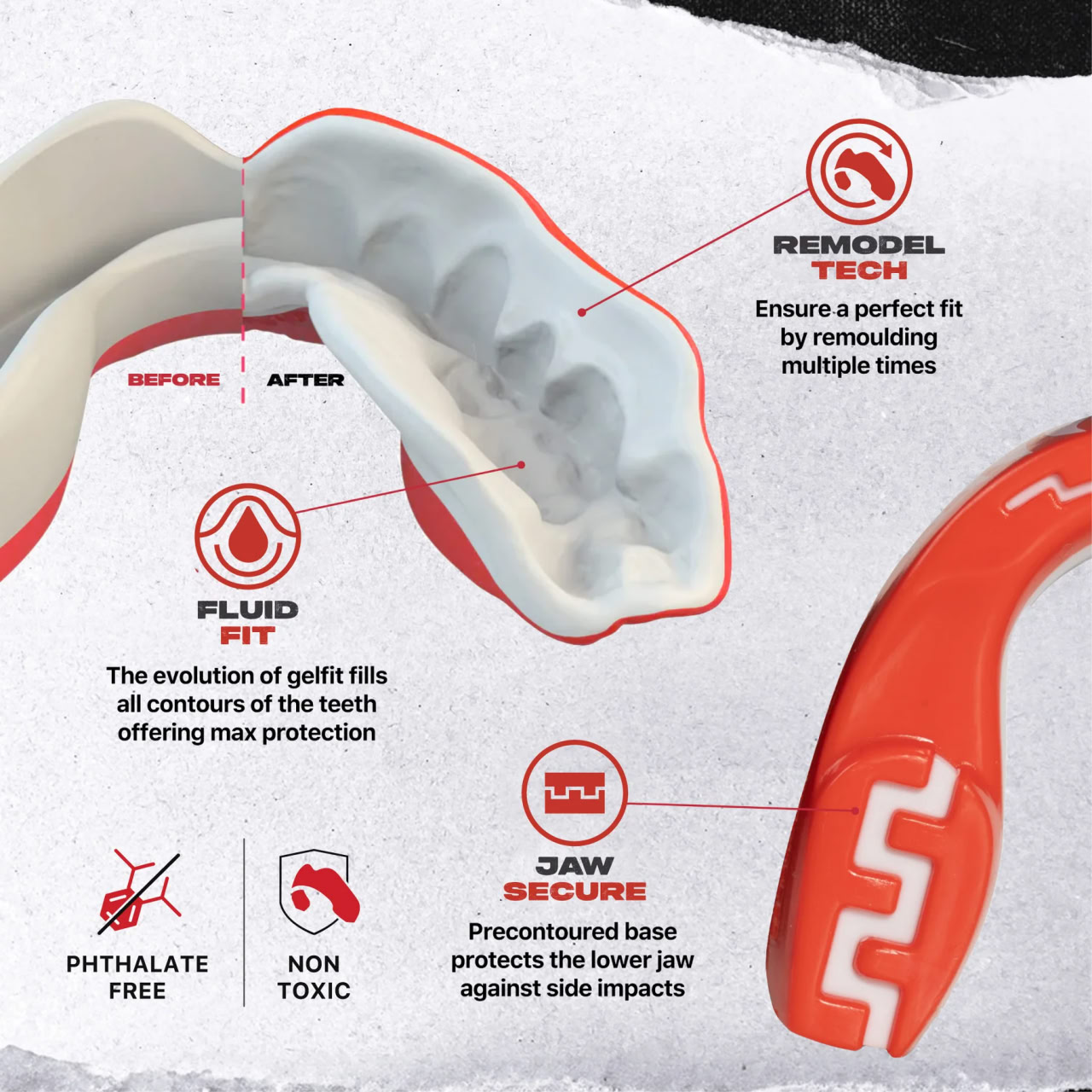 Капа SAFEJAWZ Extro Series Self-Fit Viper Mouthguard Senior купить