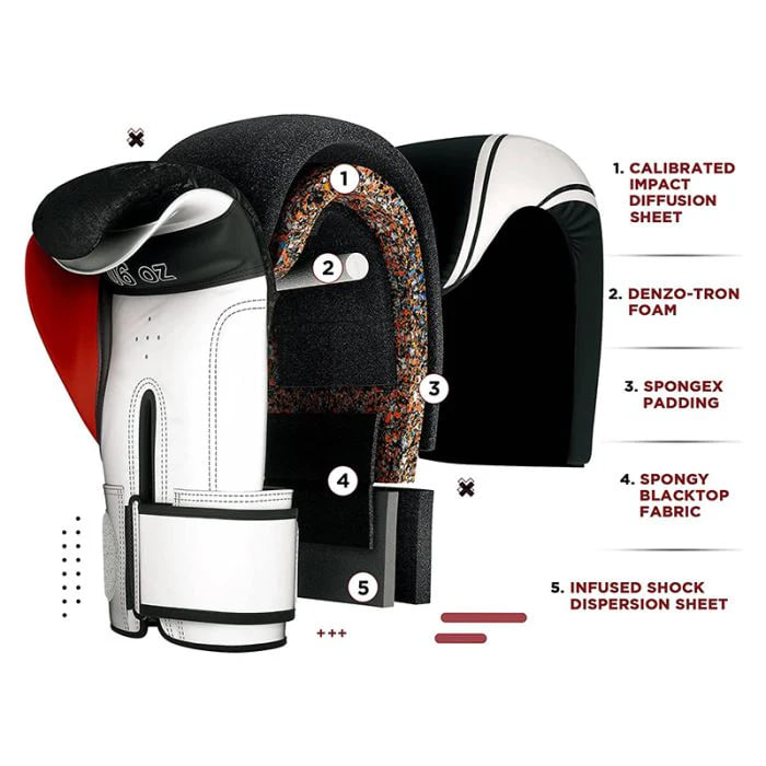 Детские боксерские перчатки RDX 4B Robo Red размер