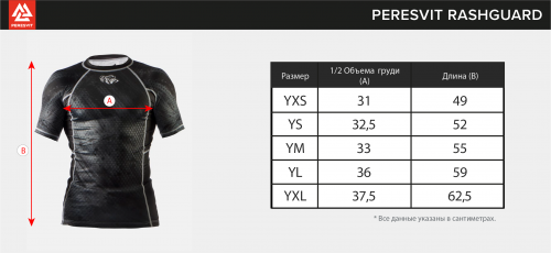 Дитячий рашгард Peresvit Battle Bear Kids Short Sleeve фото