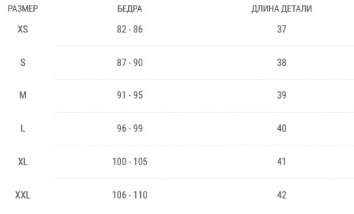 Легкие шорты для ММА Venum Authentic UFC FightNight Black Gold фото