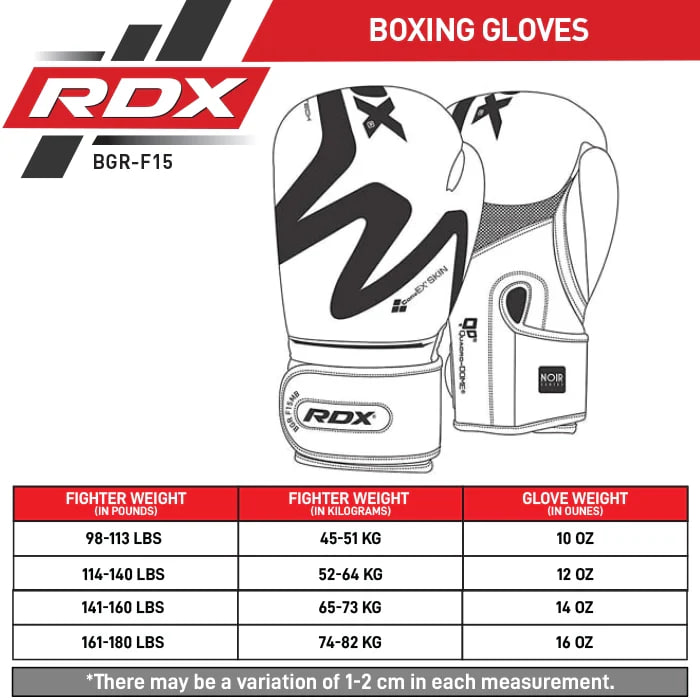 Боксерські рукавиці RDX F15 Noir Boxing Gloves Black оригінал