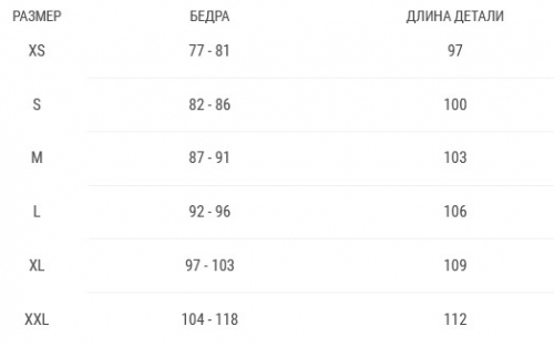 Штаны Venum Authentic UFC FightNight Black размер
