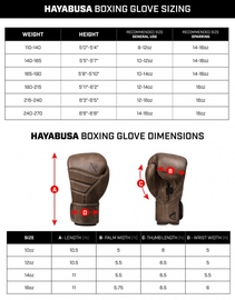 Боксерские перчатки Hayabusa T3 LX Boxing Gloves, Фото № 6