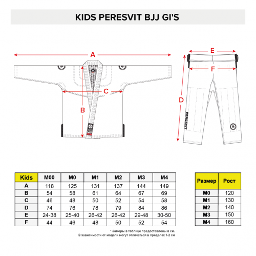 Дитяче кімоно Peresvit Kids Flawless BJJ GI Brazilian Style фото