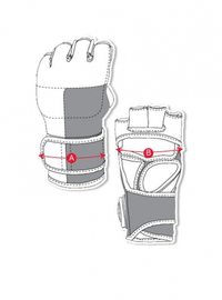 Рукавиці для боїв Hayabusa Ikusa 4oz MMA Gloves Black, Фото № 2