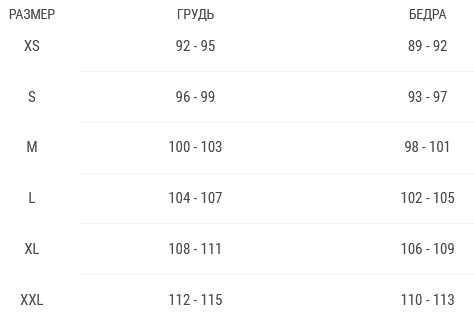 Venum Official UFC Fight Week Grey T-shirt photo