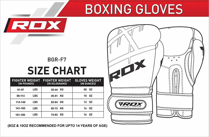 Боксерські рукавиці RDX F7 Ego Boxing Gloves Blue купити