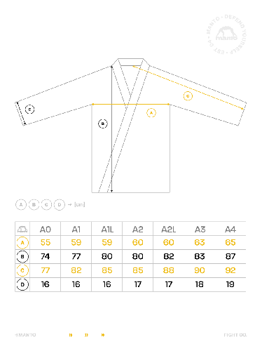 Kimono MANTO Base 2.0 BJJ GI Blue price