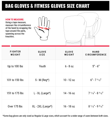 Боксерские перчатки Title Boxing Gallant Bag Gloves Maroon Black оригинал