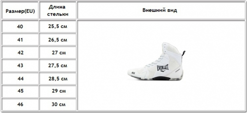 Боксерки Everlast Ultimate Boxing Shoes Black цена