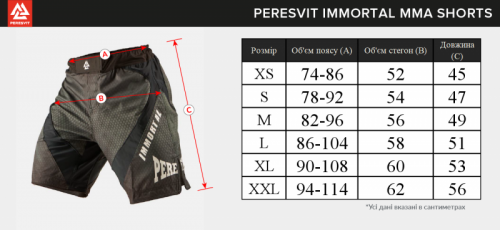 MMA shorts Peresvit Phantom Jitser Legend original
