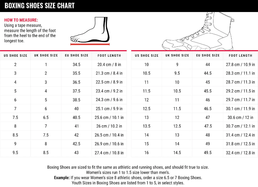 Боксерки Title Boxing Predator II Shoes 2.0 Black Red размер