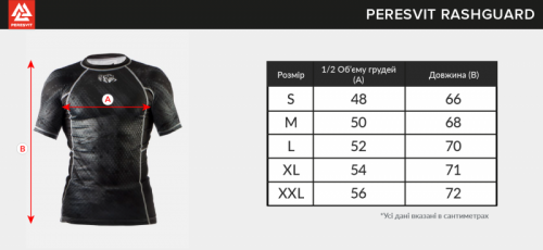 Рашгард Peresvit The Chief Short Sleeve Rash Guard оригінал