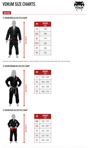 Дитяче кімоно Venum Contender Kids BJJ Gi Navy Blue Одеса